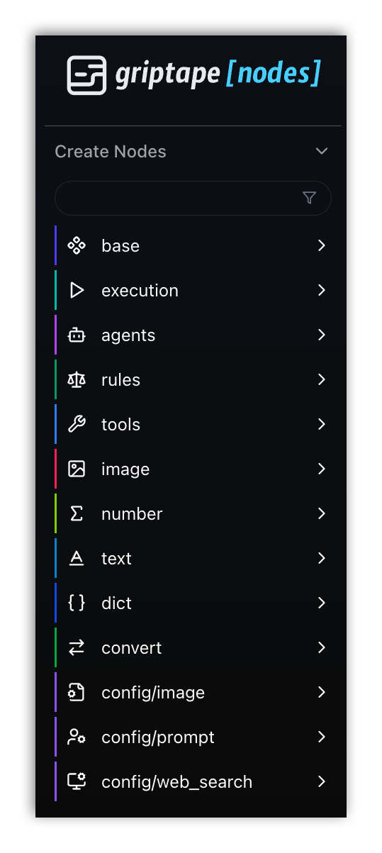 Create Nodes 面板